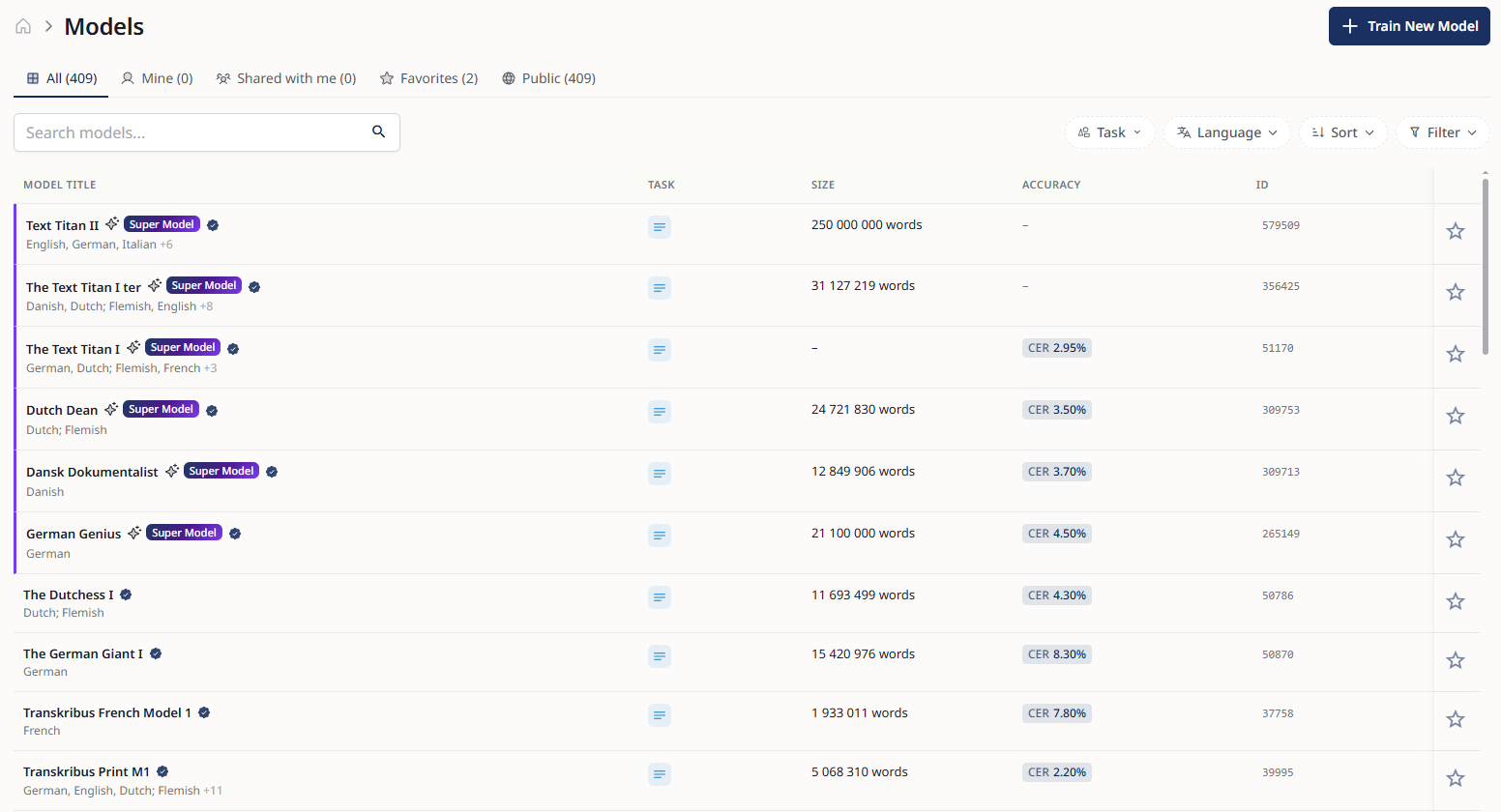 Export options in Transkribus